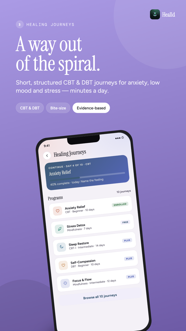 Healing journeys list with CBT and DBT programs