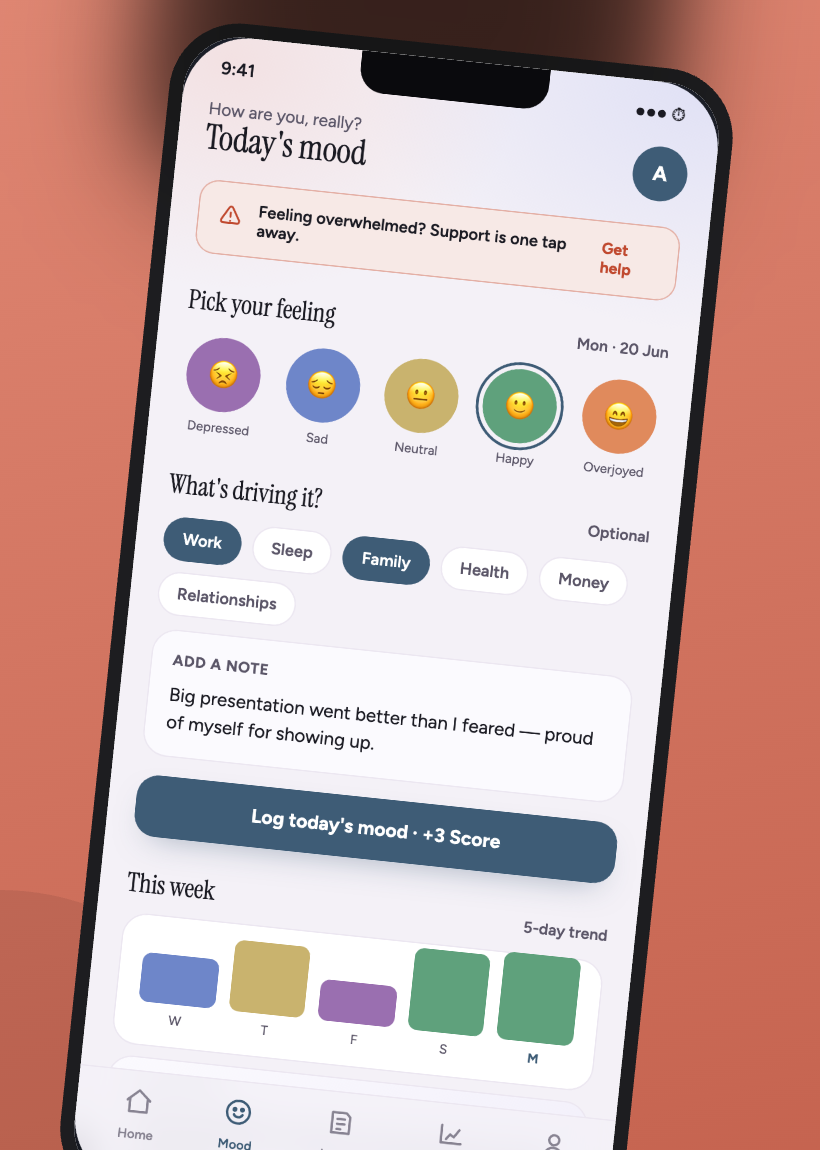 Mood tracking screen with the five-mood spectrum